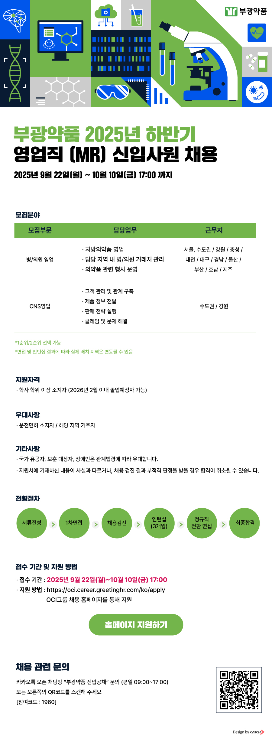 Contents image